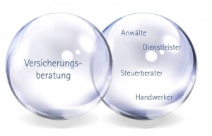 Synergien der Versicherungsberatung